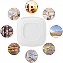 iBeacon ABTemp Temperature Sensor Beacon Base Station Bluetooth 4.0 Tag Location iBeacon Hardware hot - PanasiaMarine.Com