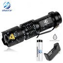 Mini LED Flashlight 4000LM Q5 T6 LED Torch Adjustable Focus Zoom Flash Light Lamp use 14500 and 18650 battery Give gift - PanasiaMarine.Com