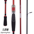 Carbon Spinning Fishing Rod M/MH Power wt:10-30g Casting Rod Carbon rod Fishing rod Fishing Tackle 1.8m/2.1m - PanasiaMarine.Com